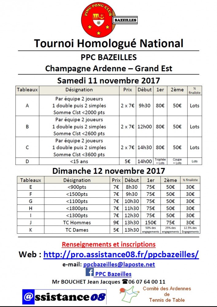 Sport/bazeilles_2017_11_11_et_12_tournoi_de_tennis_de_table_homologue Sport/bazeilles_2017_11_11_et_12_tournoi_de_tennis_de_table_homologue