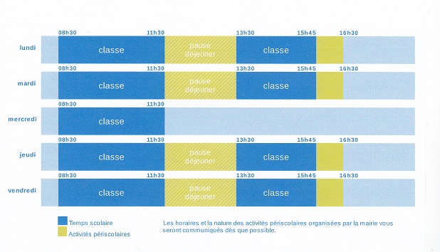 Ecoles/bazeilles_rythme_scolaire Ecoles/bazeilles_rythme_scolaire