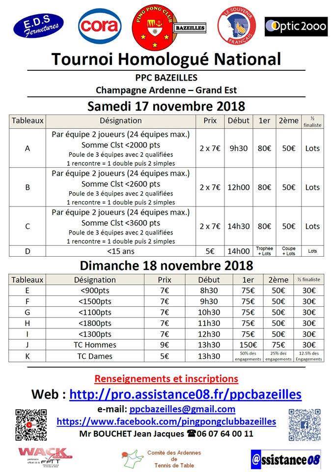 Sport/bazeilles_2018_11_17_et_18_tournoi_tennis_de_table