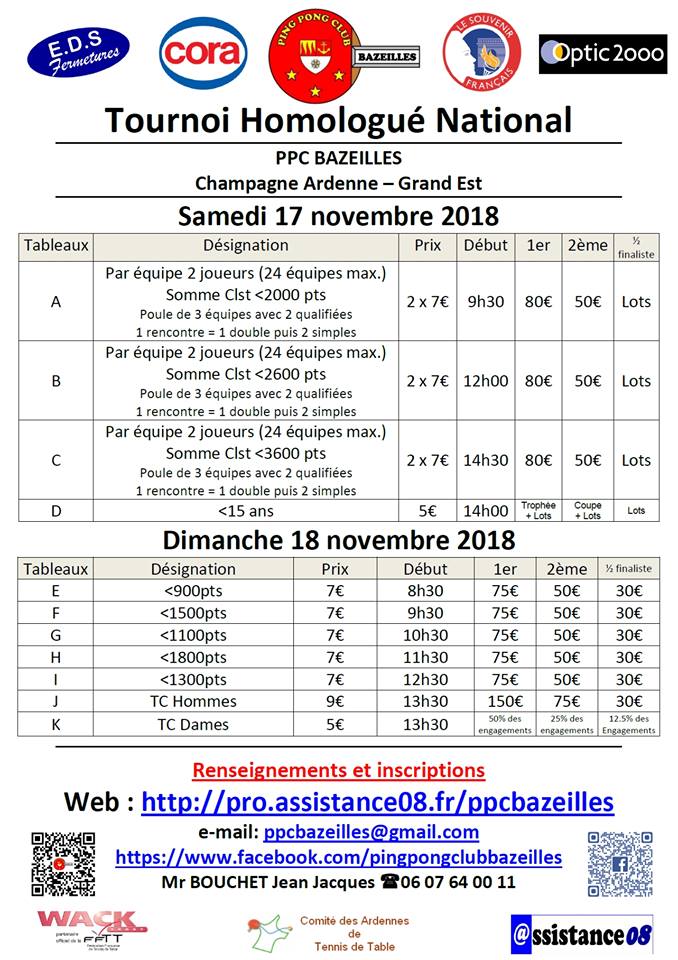 Sport/bazeilles_2018_11_17_et_18_tournoi_tennis_de_table Sport/bazeilles_2018_11_17_et_18_tournoi_tennis_de_table