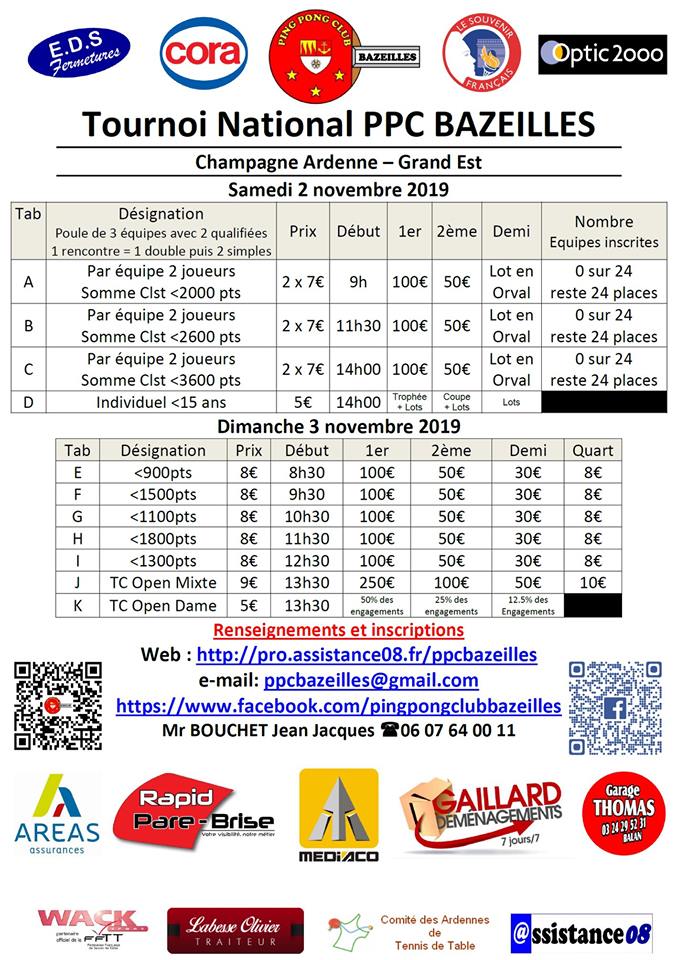 Sport/bazeilles_2019_11_2_et_3_tournoi_tennis_de_table Sport/bazeilles_2019_11_2_et_3_tournoi_tennis_de_table