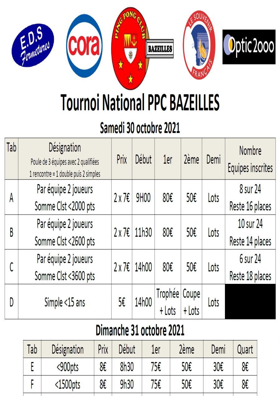 Sport/bazeilles_2021_10_30_et_31_et_11_01_tournoi_tennis_de_table_affiche