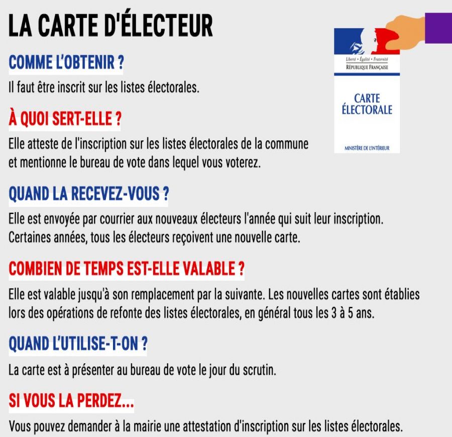 Bazeilles_carte_electeur