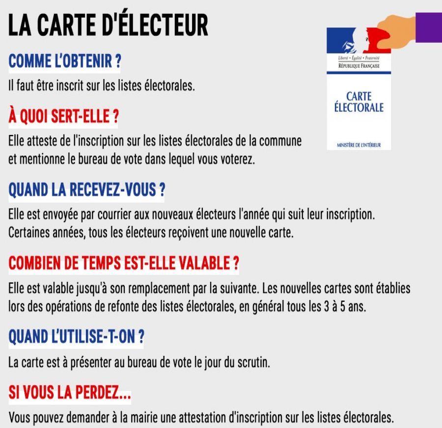 Bazeilles_carte_electeur Bazeilles_carte_electeur