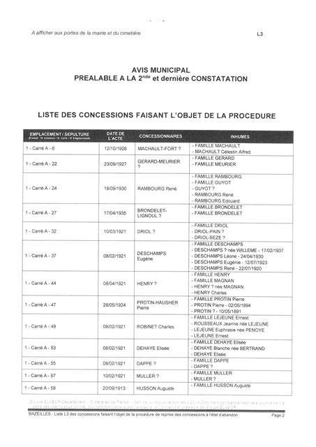 Histoire Tourisme et Animation/bazeilles_cimetiere_reprise_concession_p02 Histoire Tourisme et Animation/bazeilles_cimetiere_reprise_concession_p02