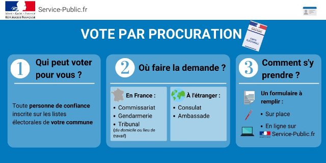 bazeilles_procuration