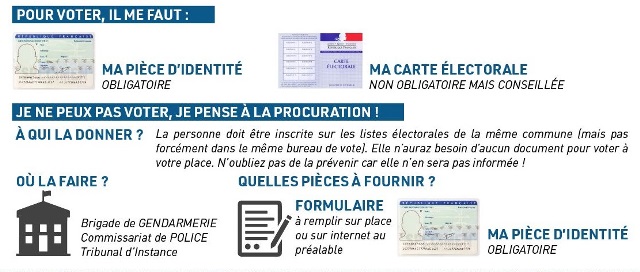 Vie municipale/bazeilles_vote_elections Vie municipale/bazeilles_vote_elections