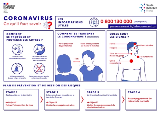 Santél/bazeilles_coronavirus_ce_quil_faut_savoir