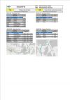 Horaires des transports scolaires vers le Collge Nassau  Sedan (rdta - ligne 12A ) 2024-2025